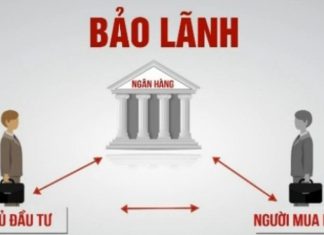 Quyền và nghĩa vụ của các bên bảo lãnh trong mua bán nhà ở hình thành trong tương lai