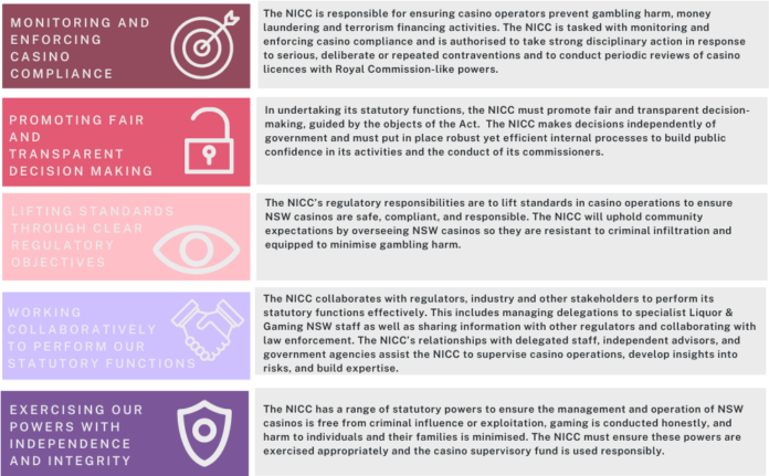 lucky247 Online Live Casino