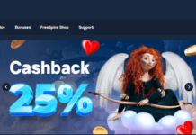 Titanic $ 1 Einzahlung 2023