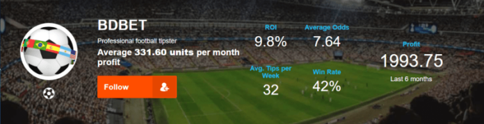 Tipstrr valencia motogp winners