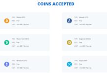 Aftershock Frenzy Casino